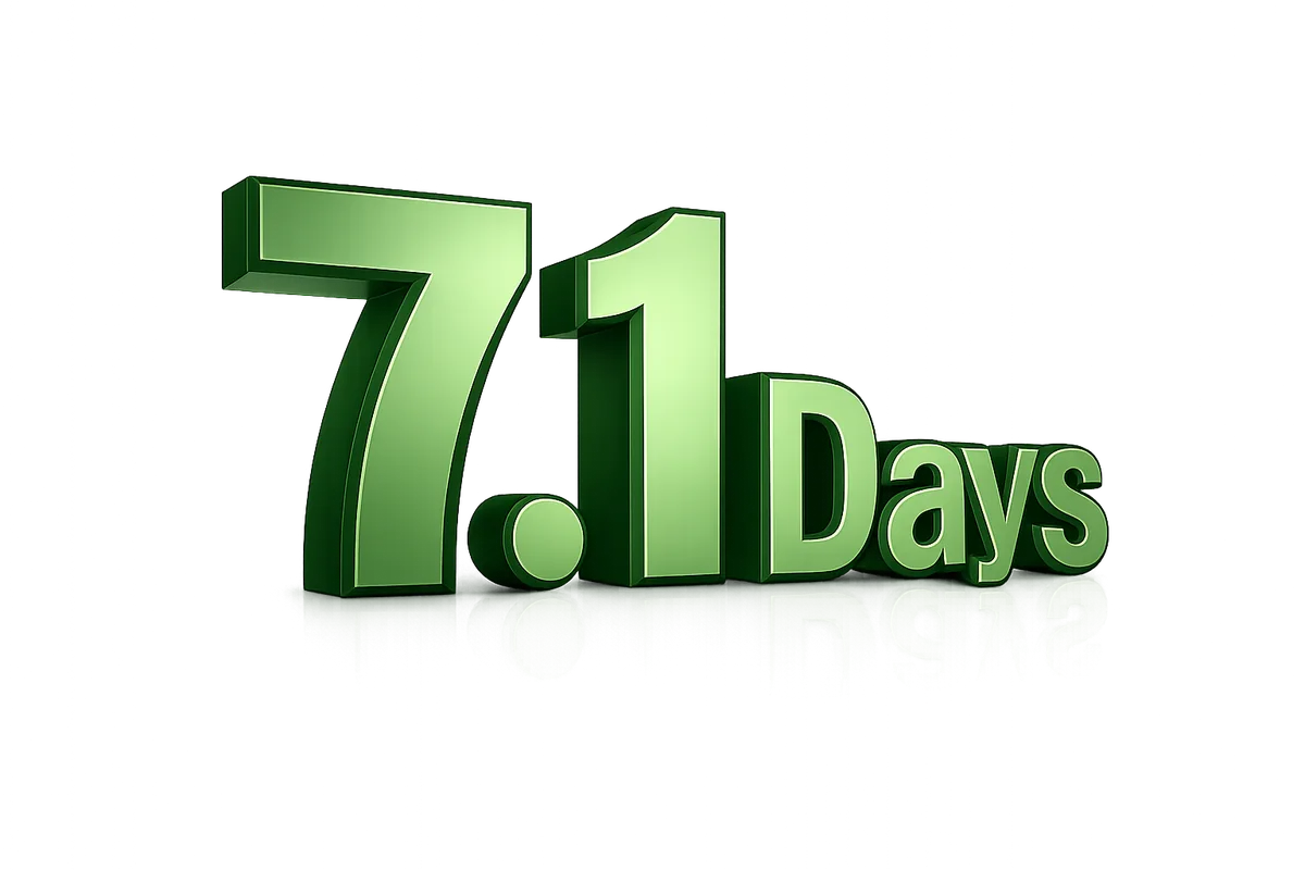 7.1 Days